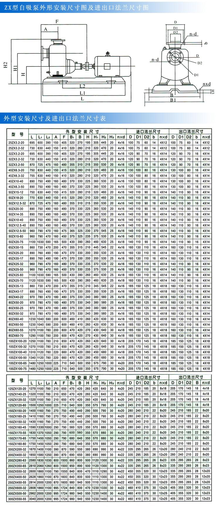 ZX系列卧式自吸离心泵(安装尺寸图)
